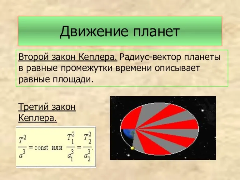 Движение планет Второй закон Кеплера. Радиус-вектор планеты в равные промежутки времени описывает