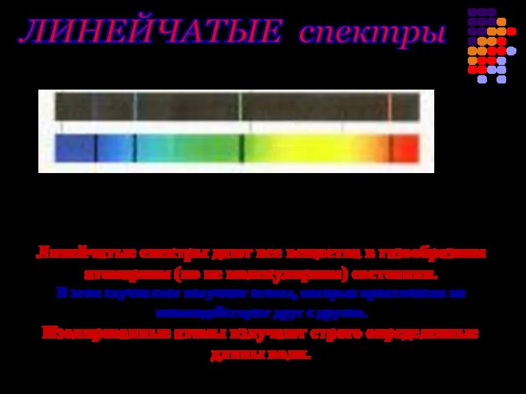 ЛИНЕЙЧАТЫЕ спектры Линейчатые спектры дают все вещества в газообразном атомарном (но не