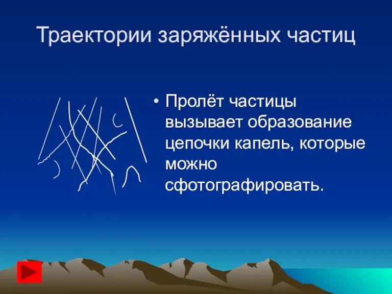 Траектории заряжённых частиц Пролёт частицы вызывает образование цепочки капель, которые можно сфотографировать.