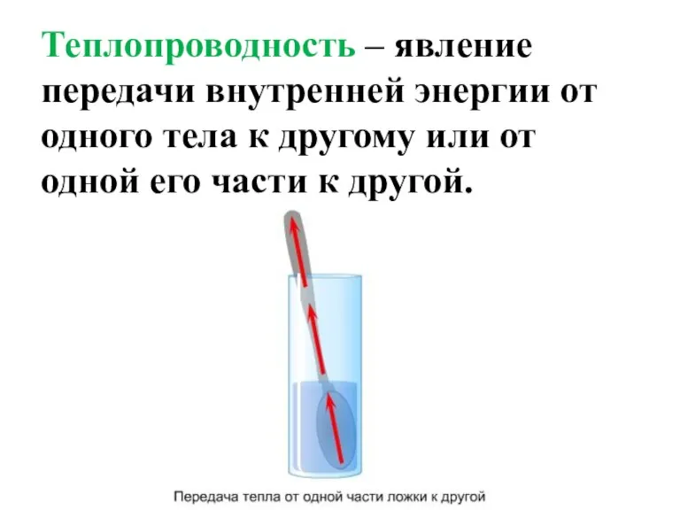 Теплопроводность – явление передачи внутренней энергии от одного тела к другому или