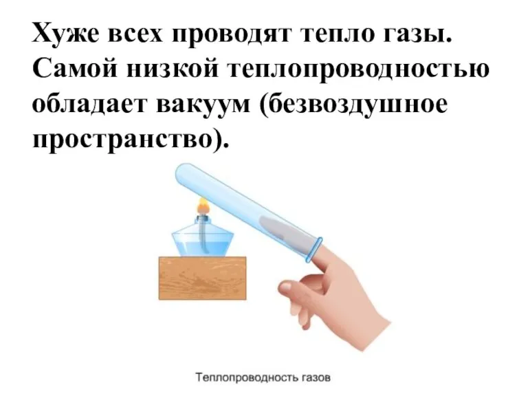 Хуже всех проводят тепло газы. Самой низкой теплопроводностью обладает вакуум (безвоздушное пространство).