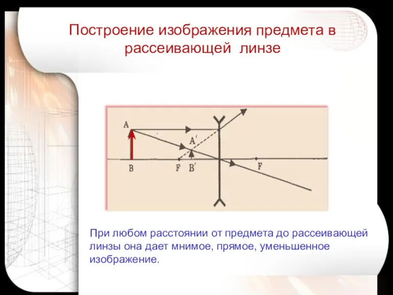 При любом расстоянии от предмета до рассеивающей линзы она дает мнимое, прямое,