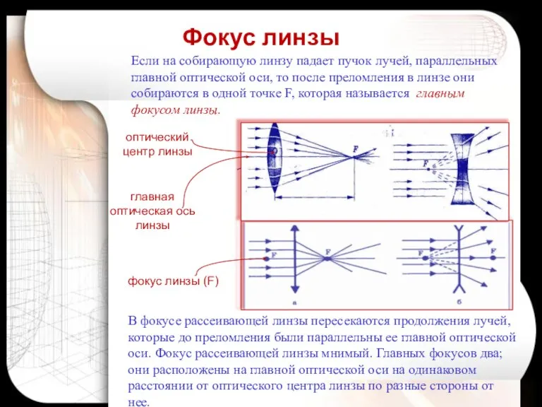 Если на собирающую линзу падает пучок лучей, параллельных главной оптической оси, то