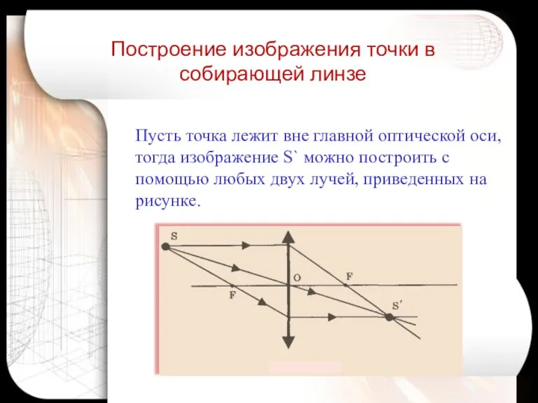 Построение изображения точки в собирающей линзе Пусть точка лежит вне главной оптической