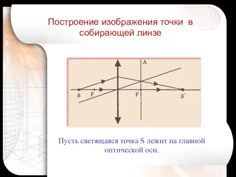 Построение изображения точки в собирающей линзе Пусть светящаяся точка S лежит на главной оптической оси.