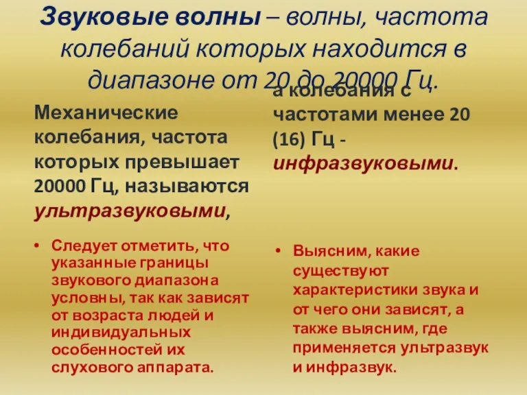 Звуковые волны – волны, частота колебаний которых находится в диапазоне от 20