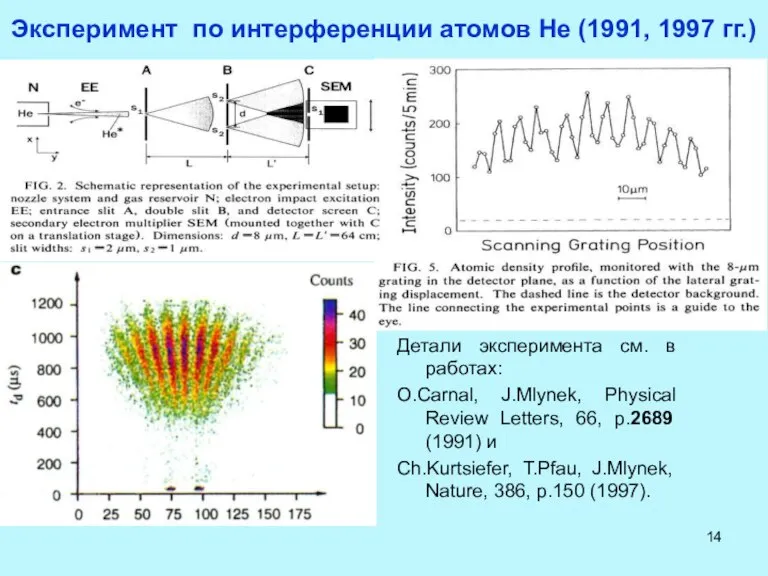 Эксперимент по интерференции атомов He (1991, 1997 гг.) Детали эксперимента см. в