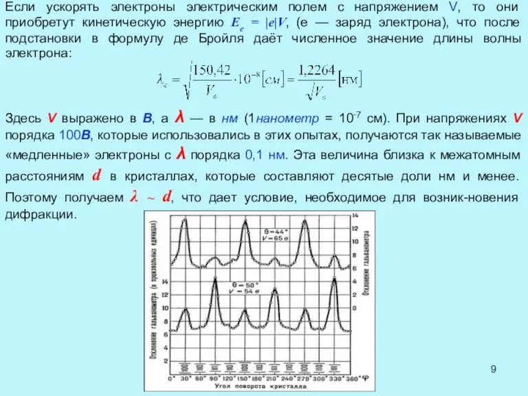 Если ускорять электроны электрическим полем с напряжением V, то они приобретут кинетическую