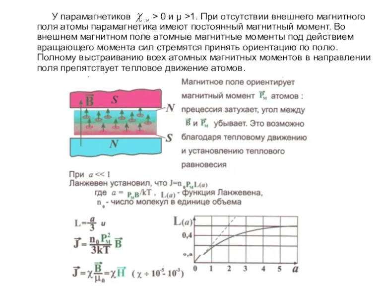 У парамагнетиков > 0 и µ >1. При отсутствии внешнего магнитного поля