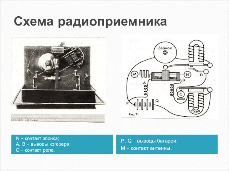 Схема радиоприемника N – контакт звонка; А, В – выводы когерера; С