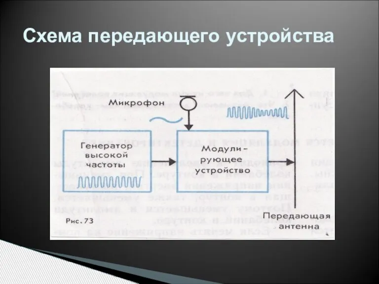 Схема передающего устройства