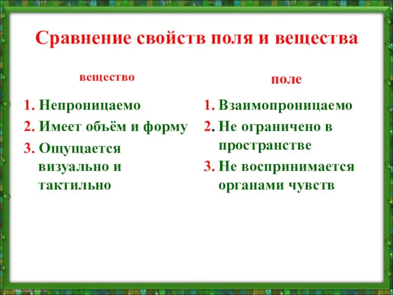 Сравнение свойств поля и вещества вещество 1. Непроницаемо 2. Имеет объём и