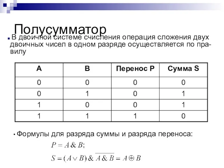 Полусумматор Формулы для разряда суммы и разряда переноса: В двоичной системе счисления