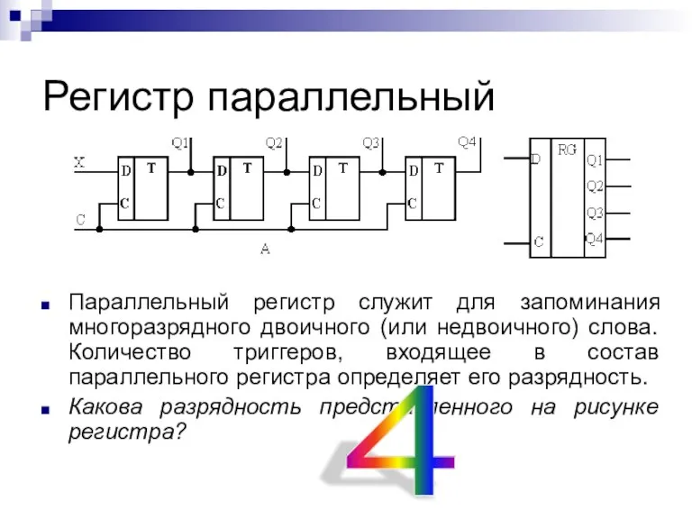 Регистр параллельный Параллельный регистр служит для запоминания многоразрядного двоичного (или недвоичного) слова.