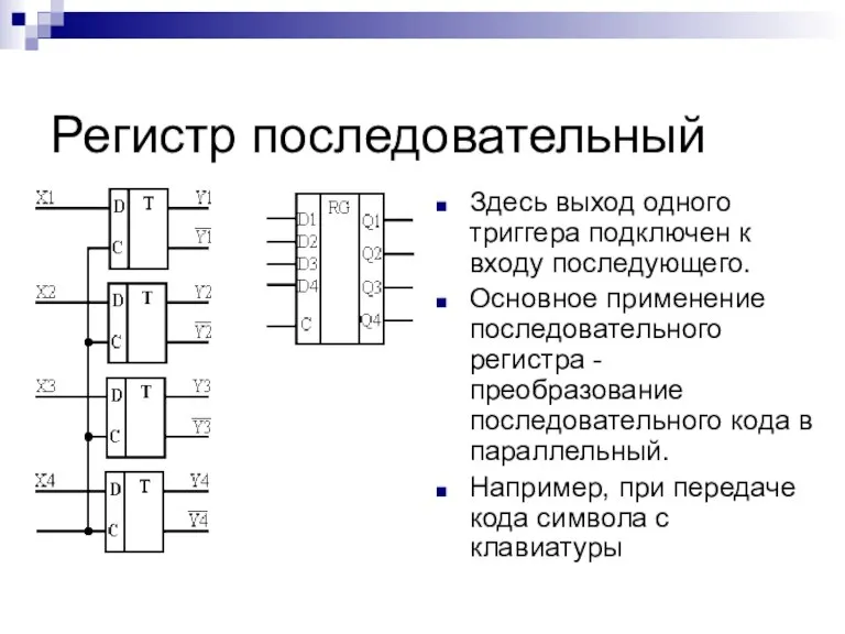 Регистр последовательный Здесь выход одного триггера подключен к входу последующего. Основное применение