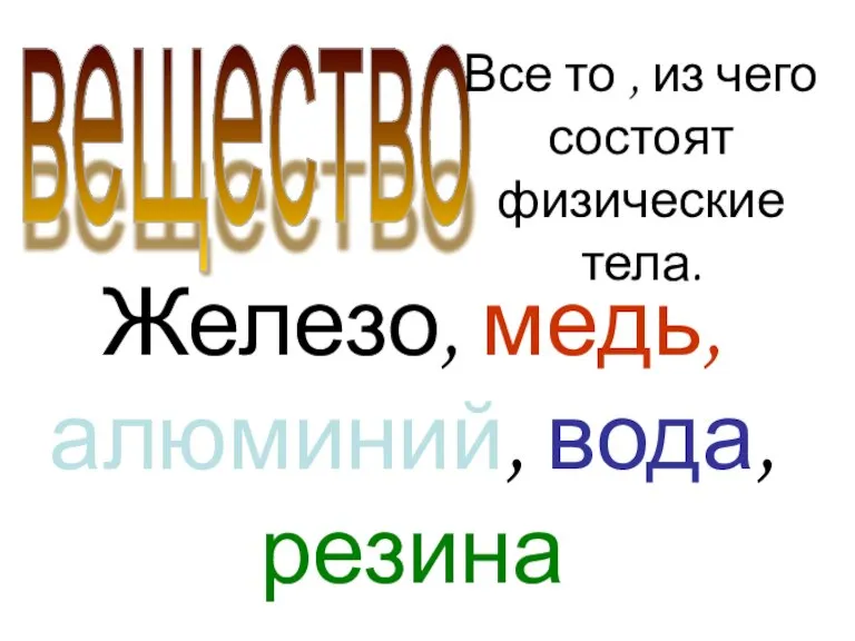 вещество Все то , из чего состоят физические тела. Железо, медь, алюминий, вода, резина