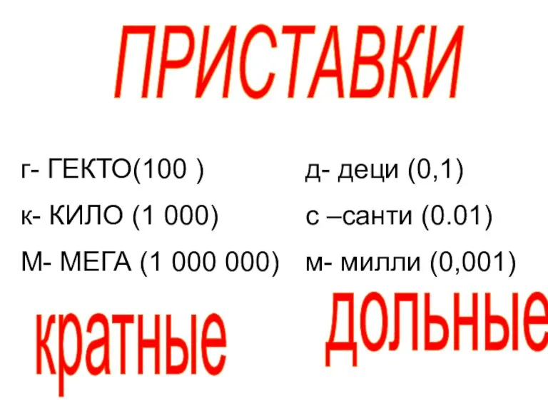 ПРИСТАВКИ г- ГЕКТО(100 ) к- КИЛО (1 000) М- МЕГА (1 000