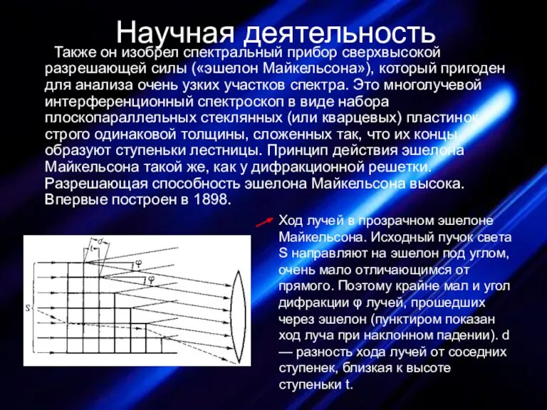 Научная деятельность Также он изобрел спектральный прибор сверхвысокой разрешающей силы («эшелон Майкельсона»),