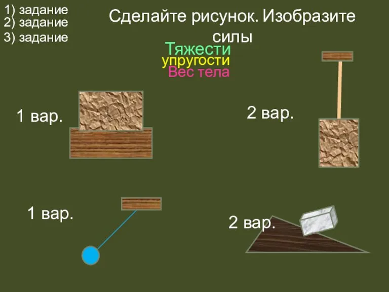 Сделайте рисунок. Изобразите силы Тяжести упругости Вес тела 1 вар. 1 вар.