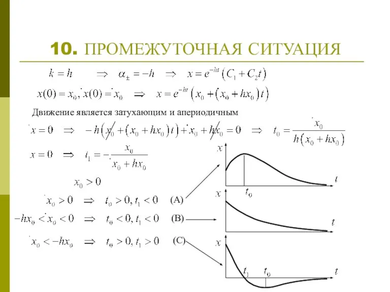 10. ПРОМЕЖУТОЧНАЯ СИТУАЦИЯ Движение является затухающим и апериодичным (A) (B) (C)