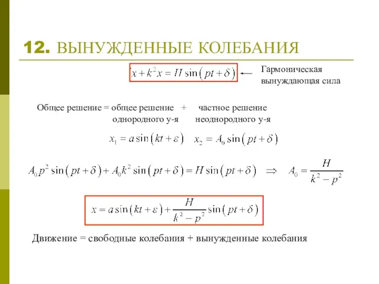 12. ВЫНУЖДЕННЫЕ КОЛЕБАНИЯ Гармоническая вынуждающая сила Общее решение = общее решение +