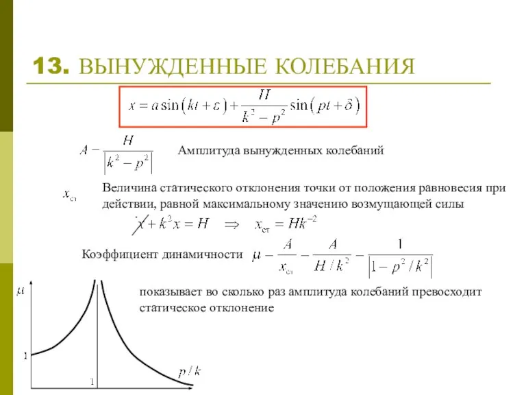 13. ВЫНУЖДЕННЫЕ КОЛЕБАНИЯ Амплитуда вынужденных колебаний Коэффициент динамичности Величина статического отклонения точки