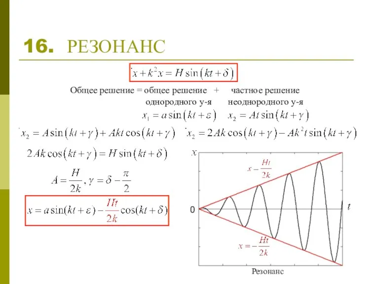 16. РЕЗОНАНС Резонанс Общее решение = общее решение + частное решение однородного у-я неоднородного у-я