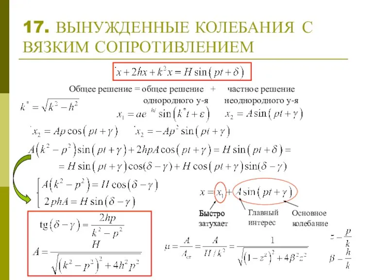 17. ВЫНУЖДЕННЫЕ КОЛЕБАНИЯ С ВЯЗКИМ СОПРОТИВЛЕНИЕМ Общее решение = общее решение +