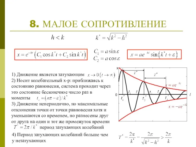 8. МАЛОЕ СОПРОТИВЛЕНИЕ 4) Период затухающих колебаний больше чем у незатухающих