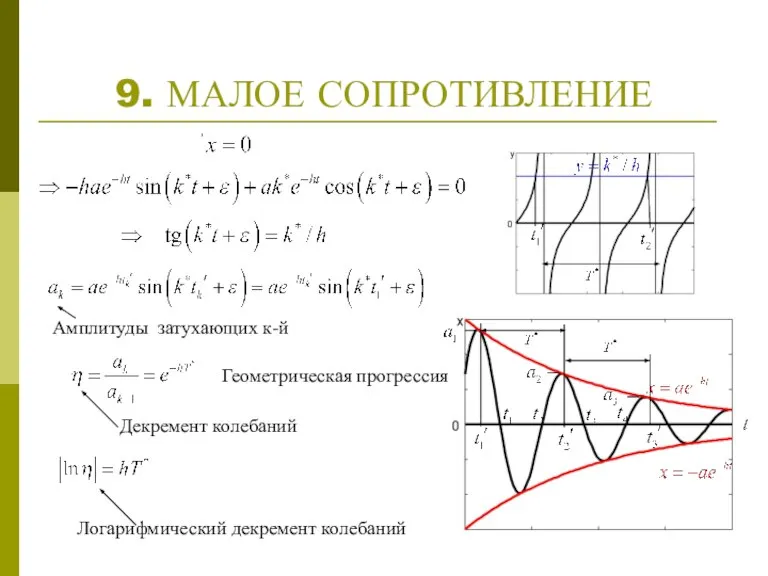 9. МАЛОЕ СОПРОТИВЛЕНИЕ Амплитуды затухающих к-й Геометрическая прогрессия Декремент колебаний Логарифмический декремент колебаний