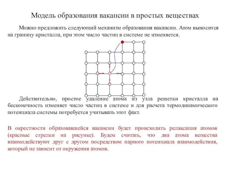 Модель образования вакансии в простых веществах Можно предложить следующий механизм образования вакансии.