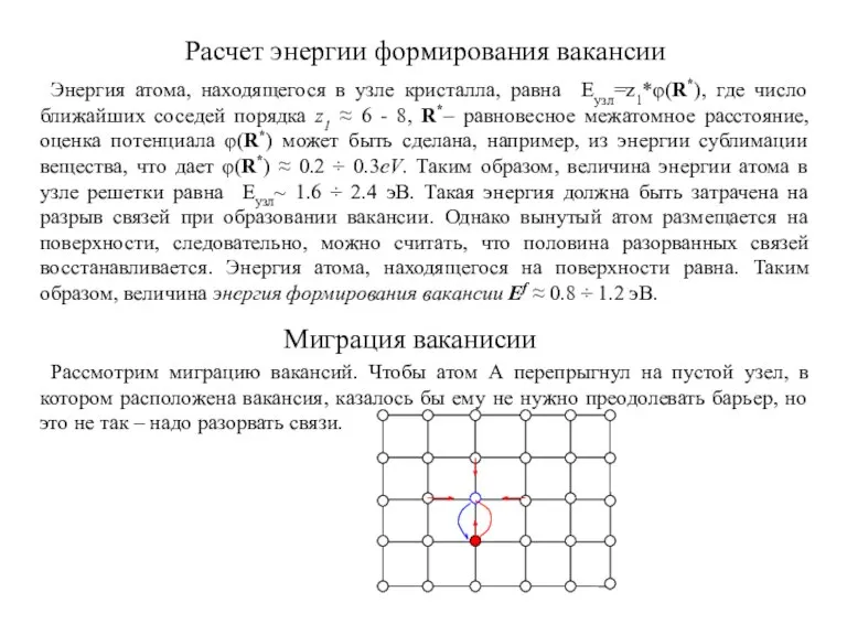 Энергия атома, находящегося в узле кристалла, равна Eузл=z1*φ(R*), где число ближайших соседей