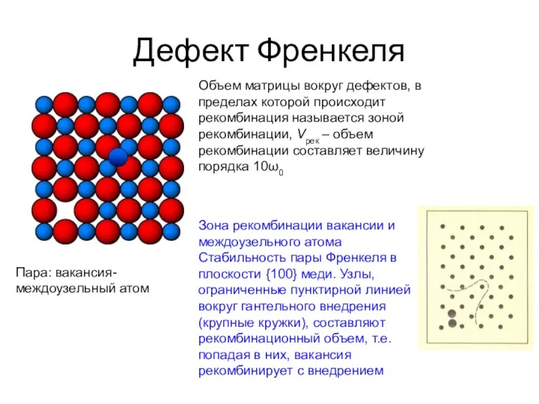 Дефект Френкеля Пара: вакансия-междоузельный атом Объем матрицы вокруг дефектов, в пределах которой