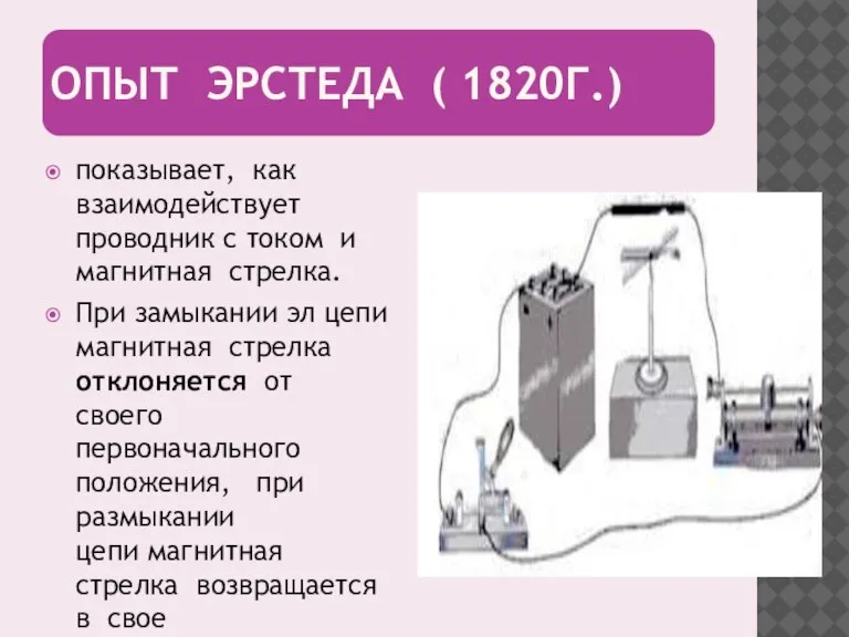 ОПЫТ ЭРСТЕДА ( 1820Г.) показывает, как взаимодействует проводник с током и магнитная