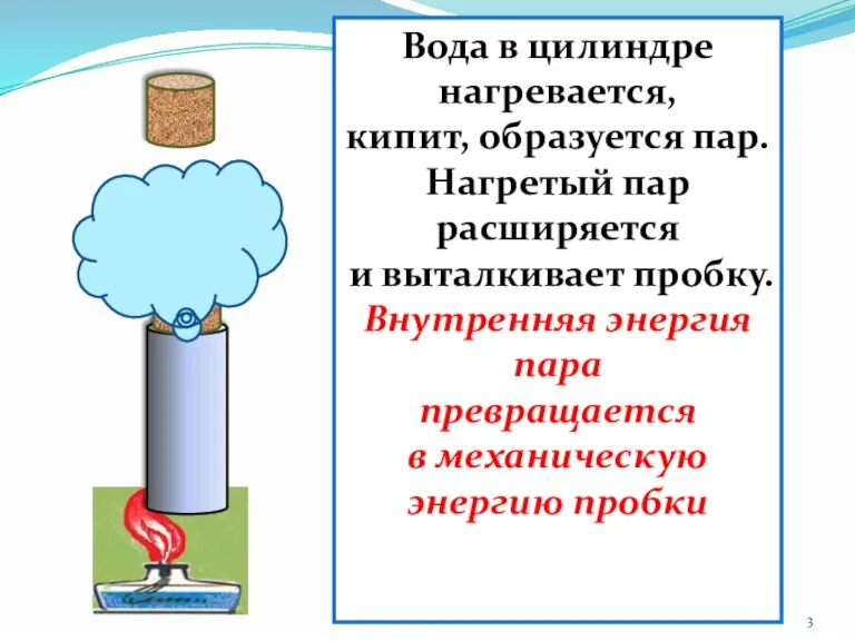 Вода в цилиндре нагревается, кипит, образуется пар. Нагретый пар расширяется и выталкивает