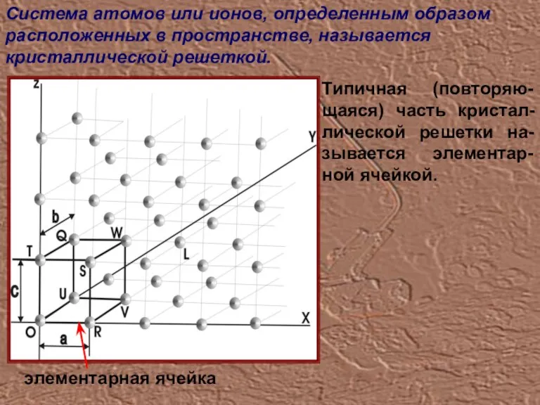 Система атомов или ионов, определенным образом расположенных в пространстве, называется кристаллической решеткой.