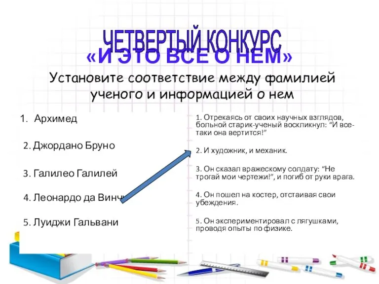 Архимед 2. Джордано Бруно 3. Галилео Галилей 4. Леонардо да Винчи 5.