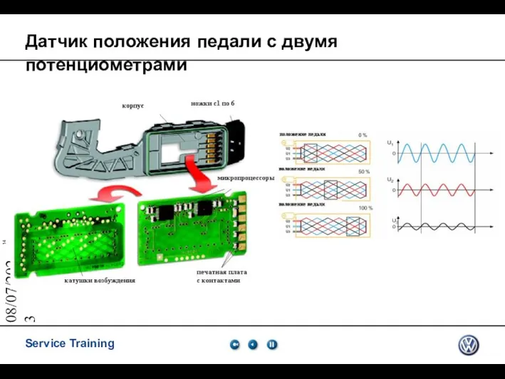 08/07/2023 Датчик положения педали с двумя потенциометрами