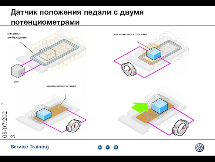 08/07/2023 Датчик положения педали с двумя потенциометрами