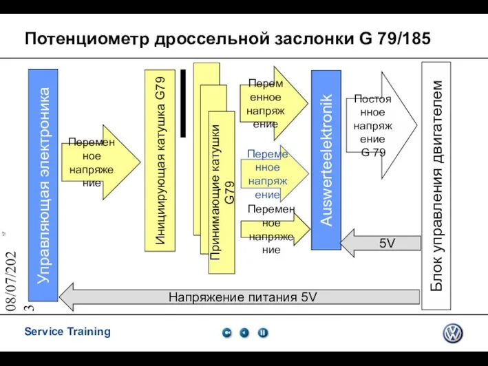 08/07/2023 Потенциометр дроссельной заслонки G 79/185