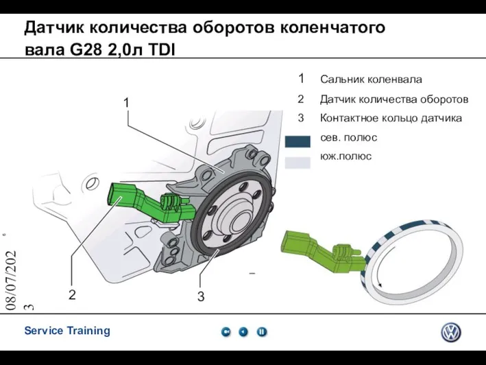 08/07/2023 Датчик количества оборотов коленчатого вала G28 2,0л TDI 1 Сальник коленвала