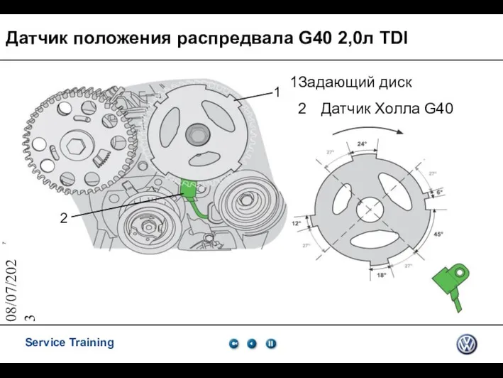 08/07/2023 Датчик положения распредвала G40 2,0л TDI Задающий диск 2 Датчик Холла G40 1 2