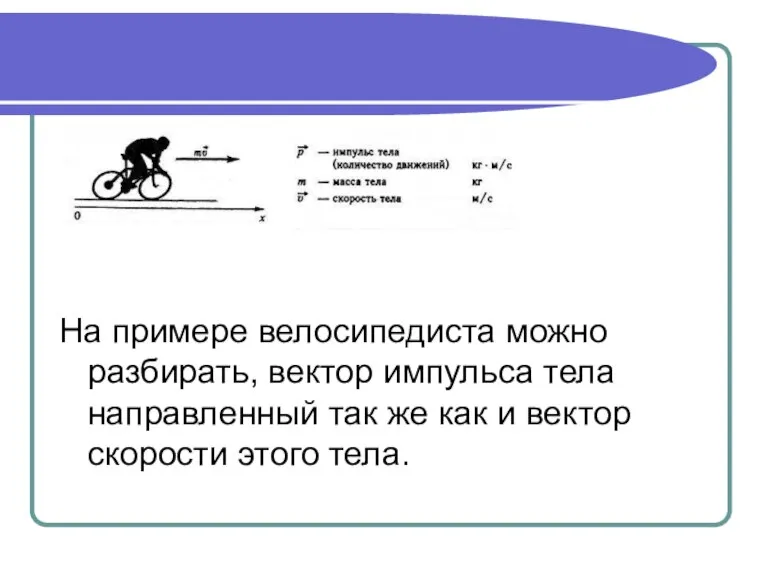 На примере велосипедиста можно разбирать, вектор импульса тела направленный так же как