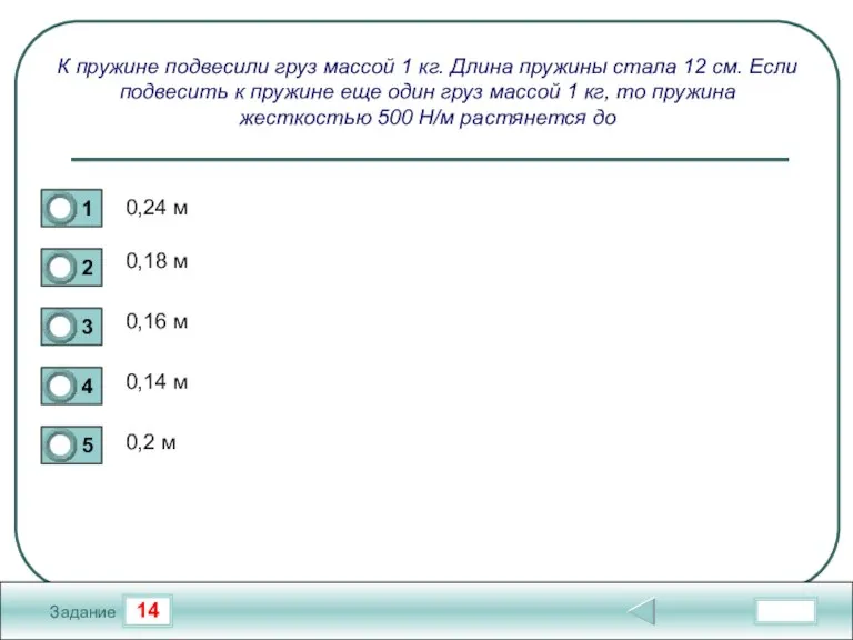 14 Задание К пружине подвесили груз массой 1 кг. Длина пружины стала