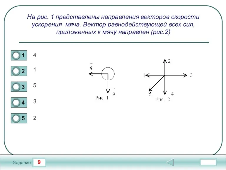 9 Задание На рис. 1 представлены направления векторов скорости ускорения мяча. Вектор