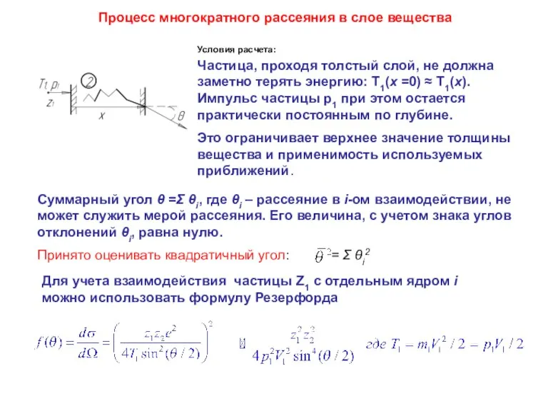 Процесс многократного рассеяния в слое вещества Частица, проходя толстый слой, не должна