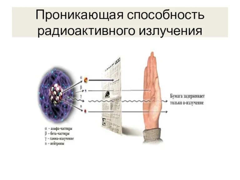 Проникающая способность радиоактивного излучения