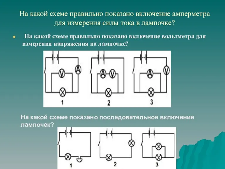 На какой схеме правильно показано включение амперметра для измерения силы тока в