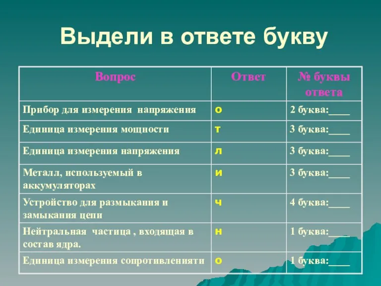 Выдели в ответе букву