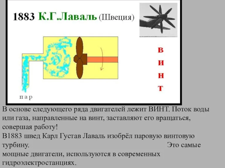 В основе следующего ряда двигателей лежит ВИНТ. Поток воды или газа, направленные